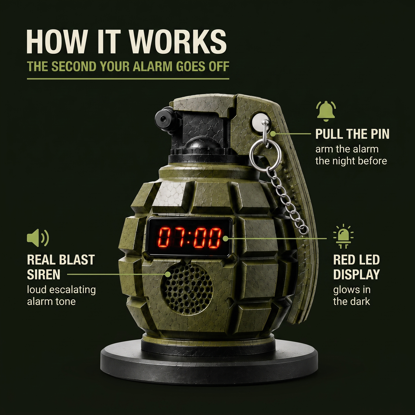 Pullbox - Grenade alarm clock