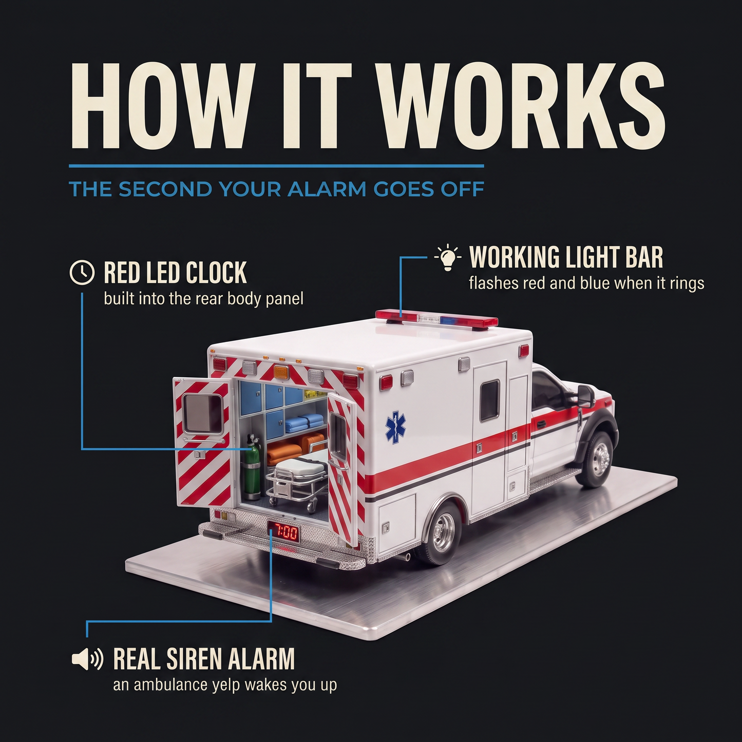 PullBox - emergency car alarm